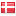 springborg.dk hosted country